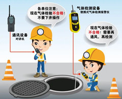 武隆有限空间安全作业操作规程